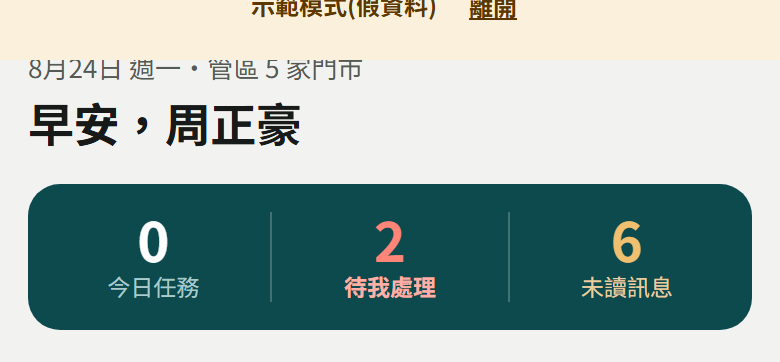 區督導首頁頂端:日期與「管區 5 家門市」,下面三格數字