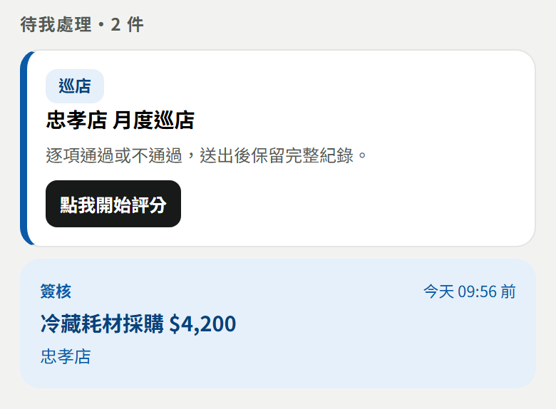 待我處理:巡店卡(點我開始評分)與一張簽核單