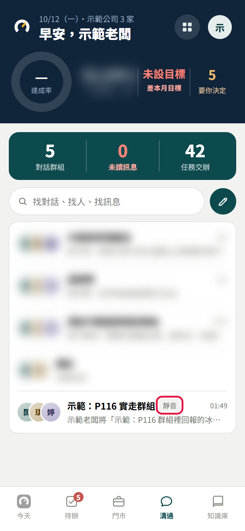 老闆的溝通清單,靜音的示範群組排在最後面,紅框框住群組名稱旁的「靜音」;其他群組的列和表頭的營收已模糊