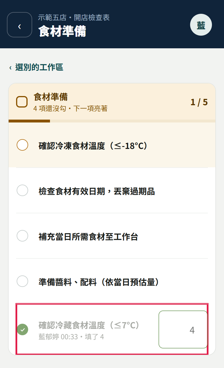 食材準備工作區：確認冷藏食材溫度那一項格子填了 4，圓圈已打勾，下面寫示範員工名字、時間與「填了 4」，紅框框住這一列