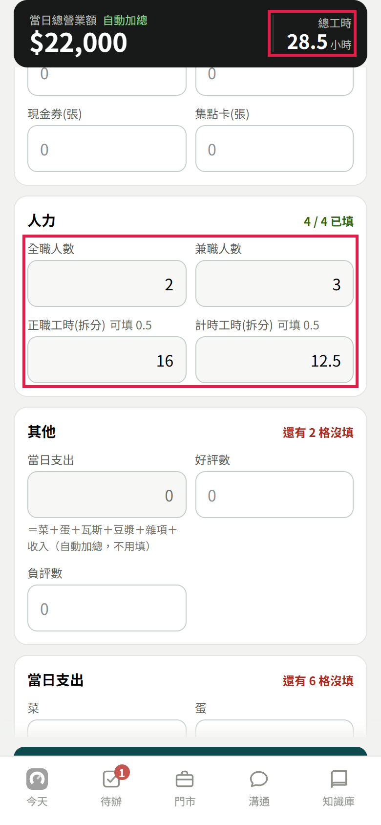 人力區全職人數 2、兼職人數 3、正職工時 16、計時工時 12.5,紅框框住這四格;上方黑色那條右邊紅框框住總工時 28.5 小時