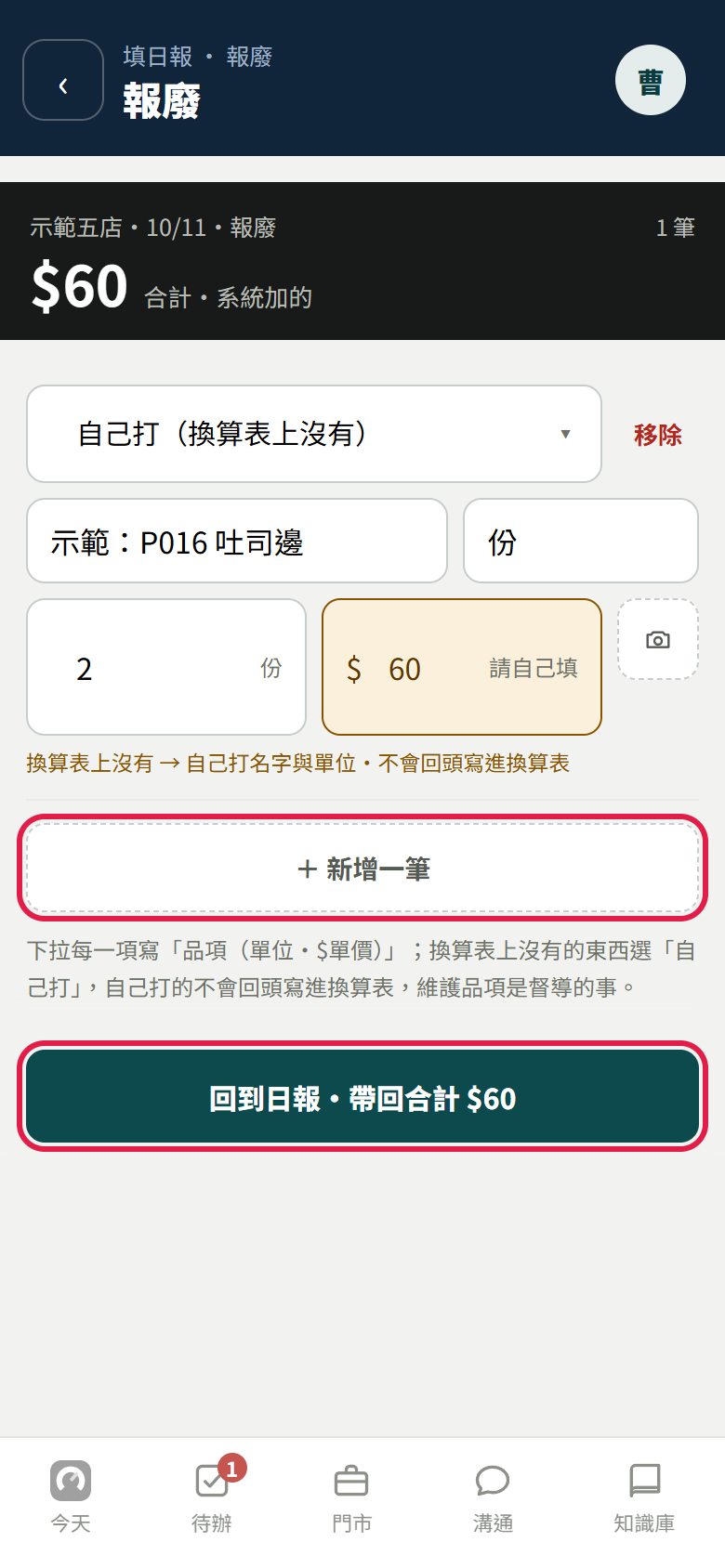 報廢畫面,上方黑色寫示範五店 10/11 報廢 60 元 1 筆;一筆自己打的品項示範吐司邊 2 份 60 元,紅框框住新增一筆和回到日報帶回合計 60 元