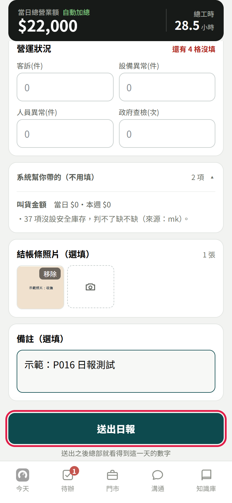 表單下半段:結帳條照片選填已有一張示範收據、備註寫示範日報測試,紅框框住送出日報按鈕,下面寫送出之後總部就看得到這一天的數字
