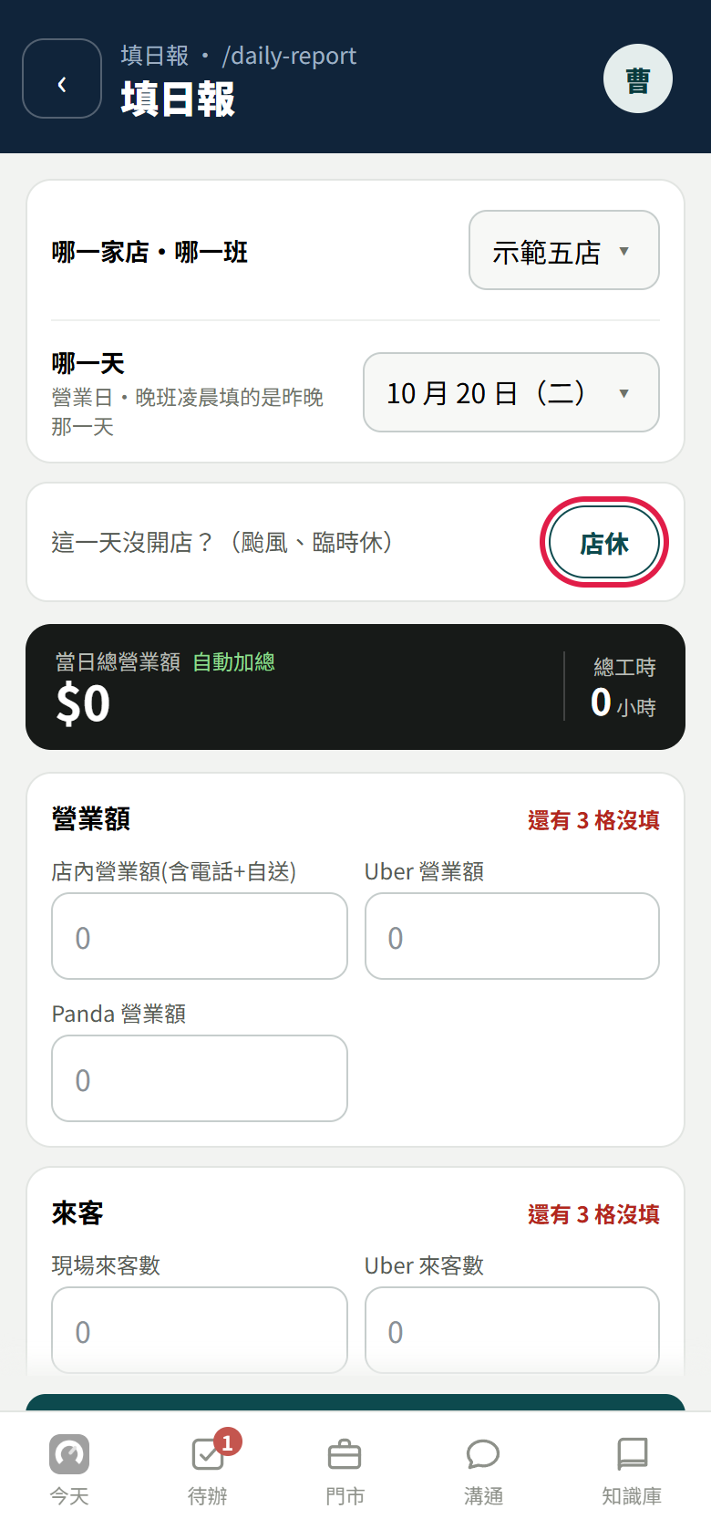 填日報畫面選了 10 月 20 日,這一天沒開店(颱風、臨時休)那一列右邊的店休按鈕被紅框框住