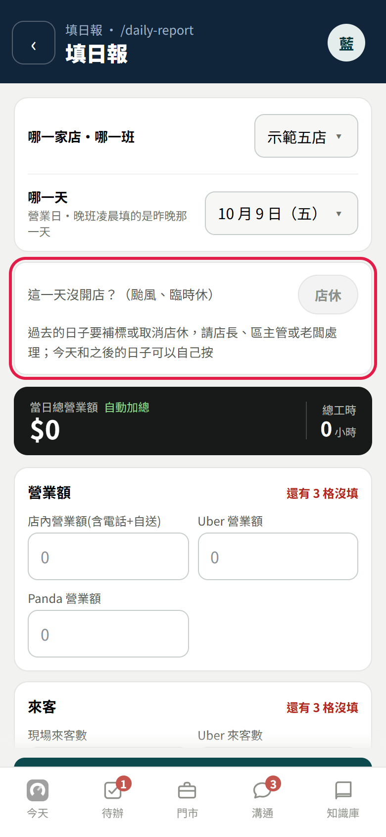 員工打開 10 月 9 日的填日報,店休按鈕是灰的,下面寫過去的日子要補標或取消店休,請店長、區主管或老闆處理;今天和之後的日子可以自己按,紅框框住這一塊