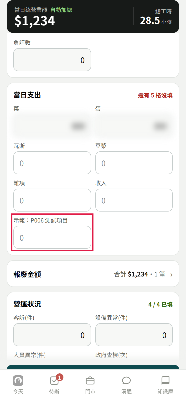 店長的填日報畫面,當日支出那一組最後多了一格示範項目,紅框標出這一格