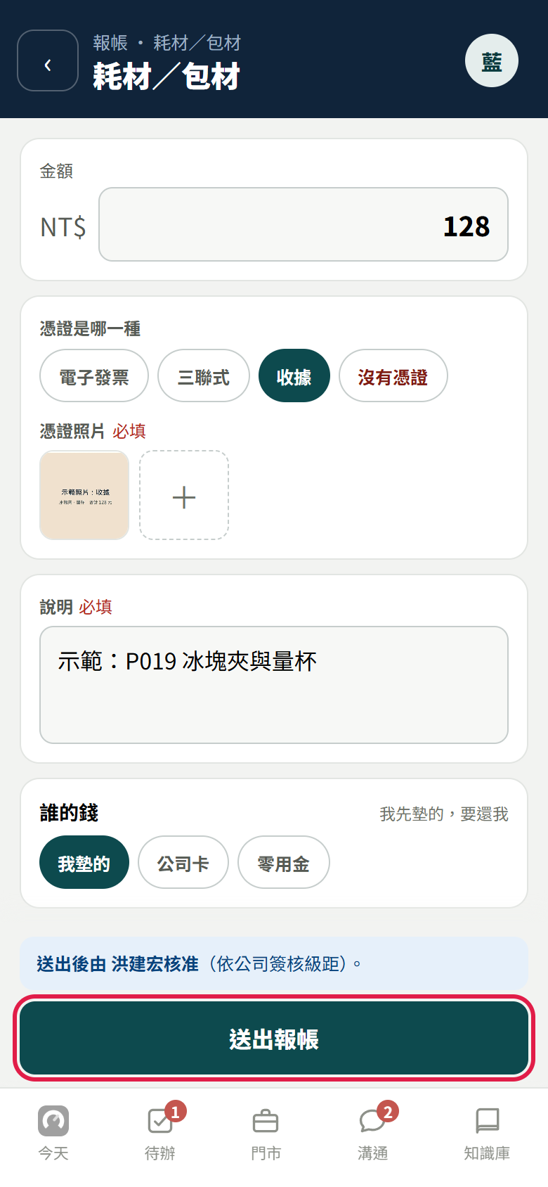 耗材/包材的報帳表單:金額 128、憑證選收據、已加一張示範收據照片、說明寫好、誰的錢選我墊的,下面藍底寫送出後由誰核准,紅框框住【送出報帳】