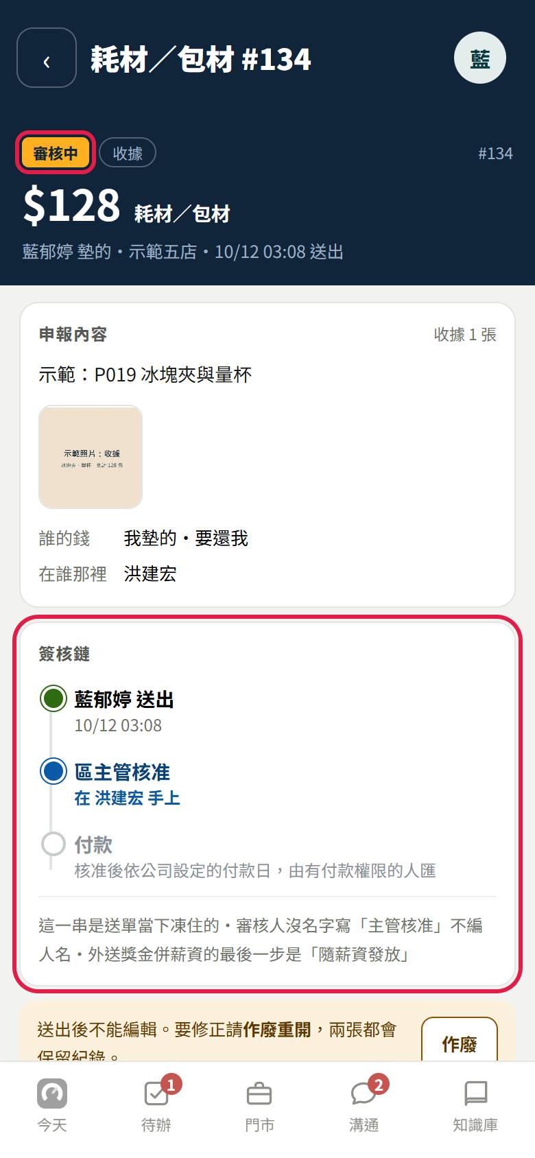 剛送出的報帳明細:狀態審核中,金額 128、耗材/包材,簽核鏈列出送出、區主管核准(在某位主管手上)、付款三步,紅框框住審核中和簽核鏈