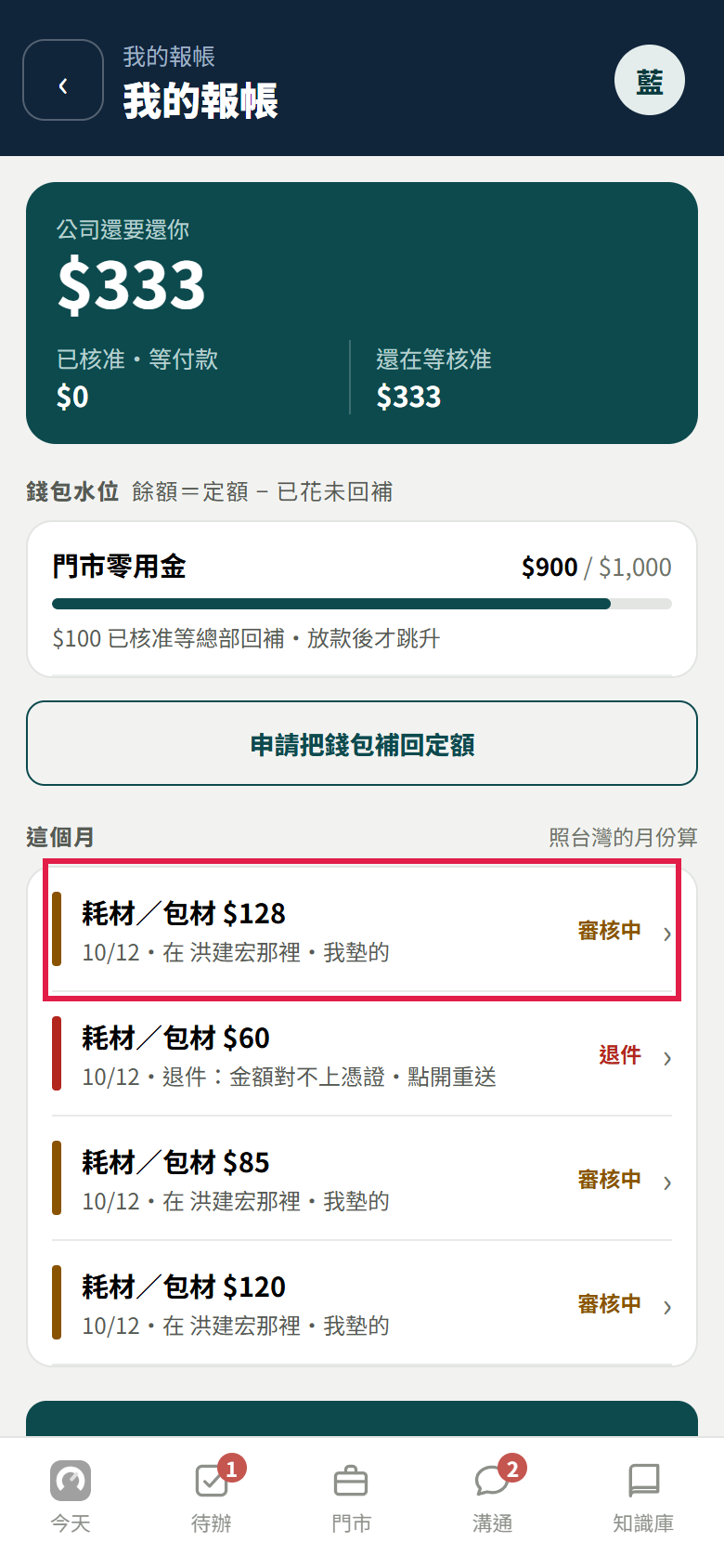我的報帳:公司還要還你、錢包水位,下面這個月的清單,紅框框住剛送出的耗材/包材 128 元,寫著在某位主管那裡、我墊的、審核中