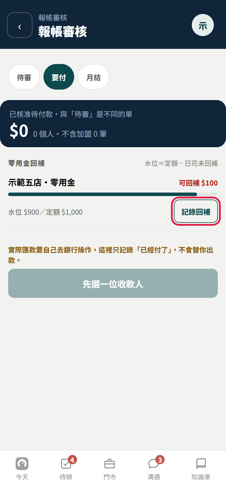 要付分頁下面的零用金回補：示範五店零用金可回補 100 元、水位 900／定額 1,000，紅框框住記錄回補