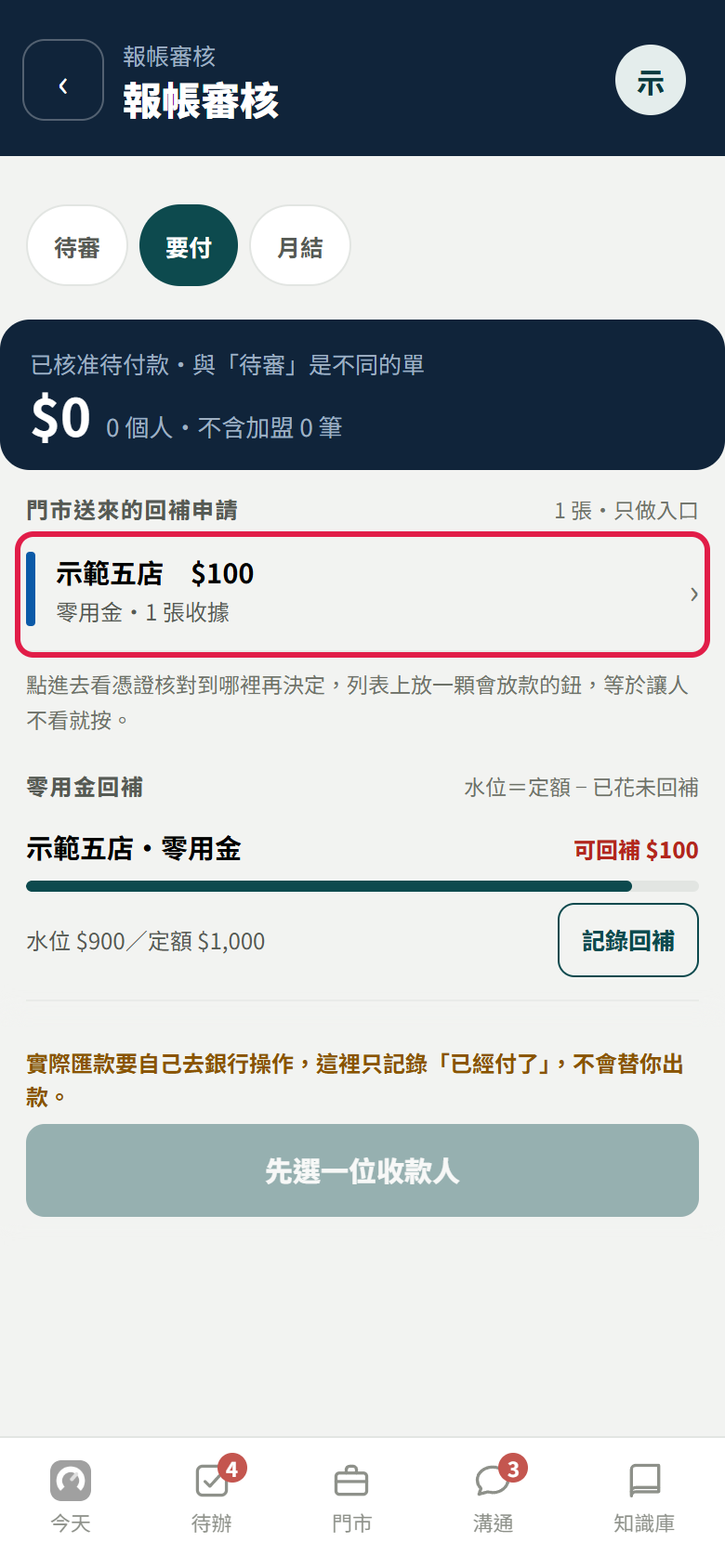 要付分頁上方的門市送來的回補申請，紅框框住一張示範五店零用金 100 元、1 張收據的申請