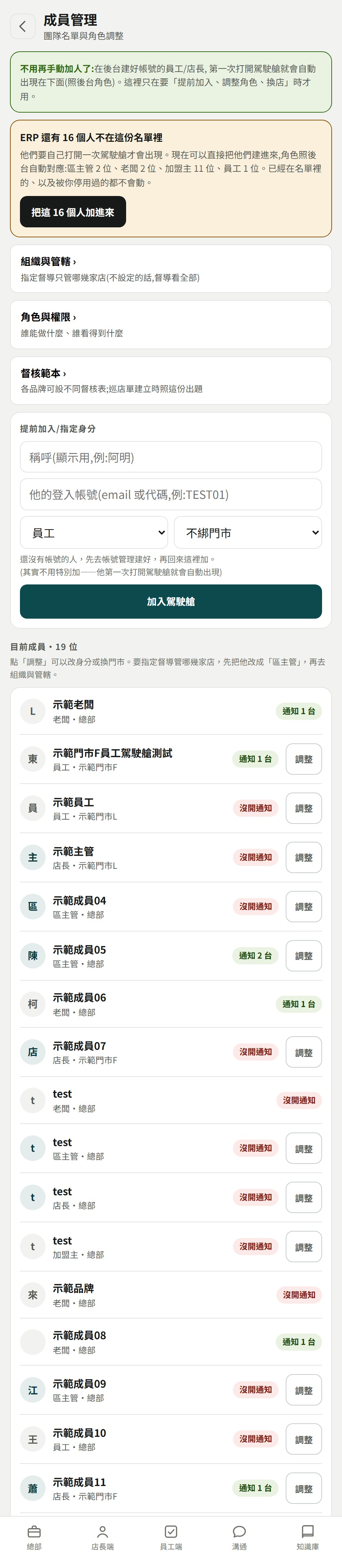 成員管理整頁：最上面綠底說明「不用再手動加人了」，接著黃底的 ERP 匯入卡，再來「組織與管轄」「角色與權限」「督核範本」三個入口，然後「提前加入/指定身分」表單，最下面「目前成員・19 位」逐人一列（頭像、姓名、身分・門市、通知幾台或「沒開通知」、右邊「調整」）