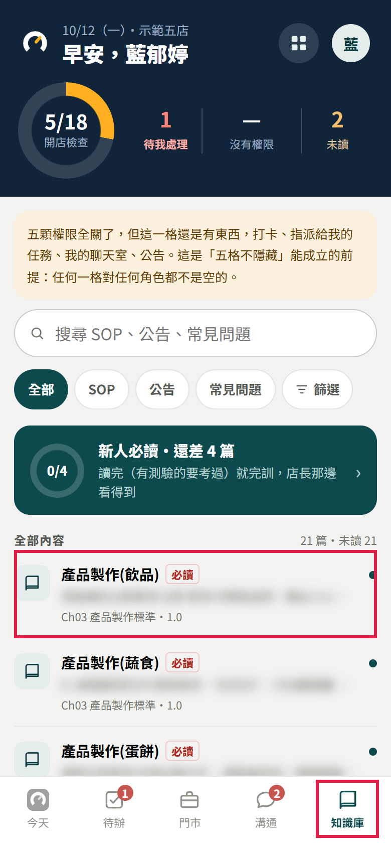員工的知識庫：上面是搜尋列、全部／SOP／公告／常見問題與篩選，綠色卡片寫新人必讀還差 4 篇，下面第一篇是標著必讀的產品製作（飲品），內文預覽已模糊；紅框框住底部【知識庫】和那一篇
