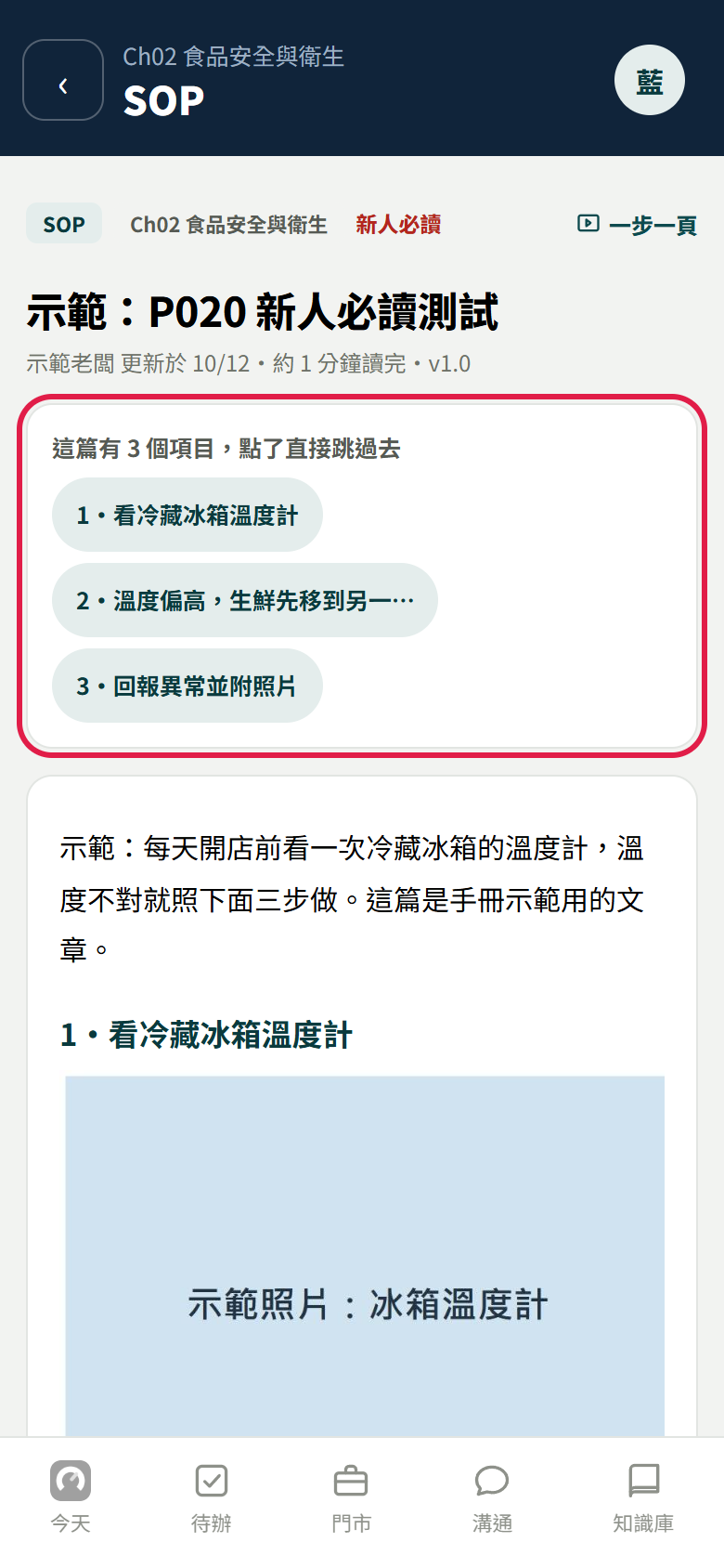 一篇 SOP 的上半：SOP、分類、新人必讀標籤與右上角一步一頁，標題下面有三個項目的目錄，紅框框住目錄