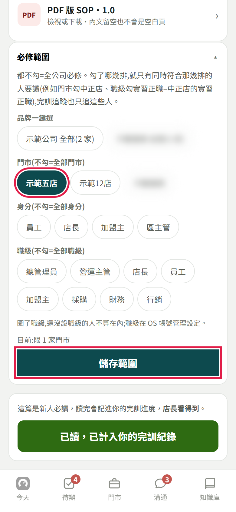 必修範圍卡：上面是品牌一鍵選，門市勾了示範五店，下面是身分和職級，目前限 1 家門市，紅框框住示範五店和【儲存範圍】；一顆品牌和一顆門市已模糊