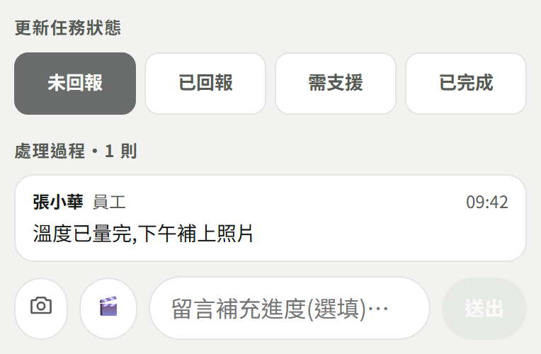 任務卡的更新任務狀態四格(未回報/已回報/需支援/已完成)與處理過程留言