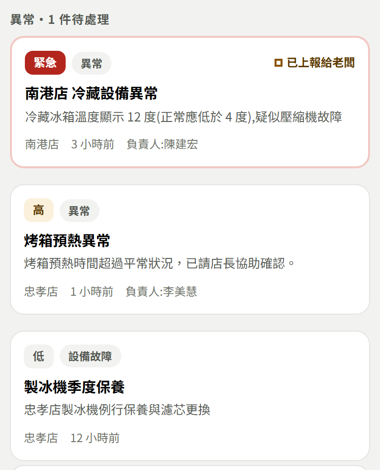 異常卡清單:緊急卡帶「已上報給老闆」標記,往下是高、低級別的卡