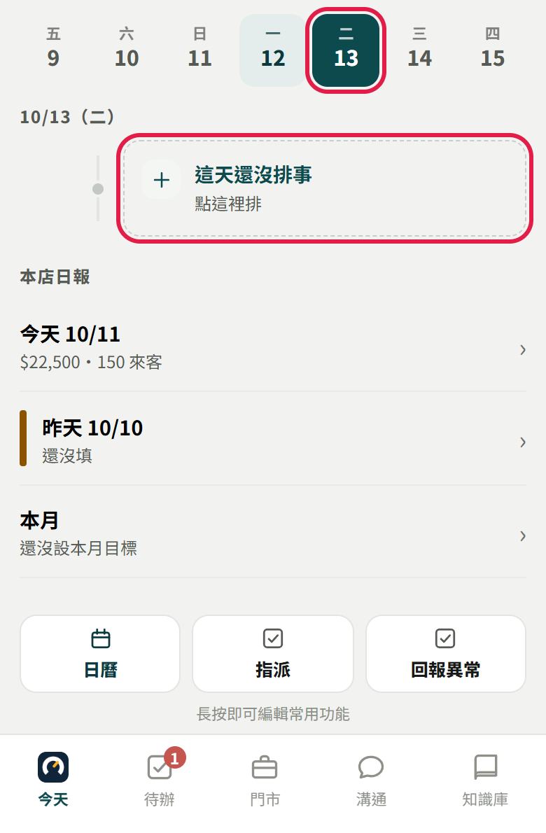 日期列點了 13 日（紅框），時間軸標題變成 10/13（二），只有一列「這天還沒排事，點這裡排」（紅框），下面仍是本店日報與常用功能