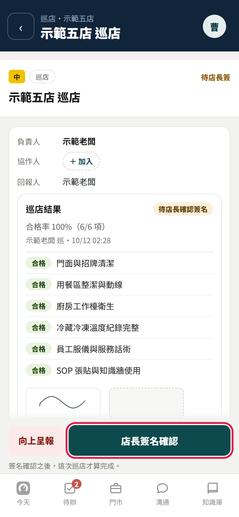 巡店卡明細：巡店結果待店長確認簽名、合格率百分之百，紅框框住【店長簽名確認】