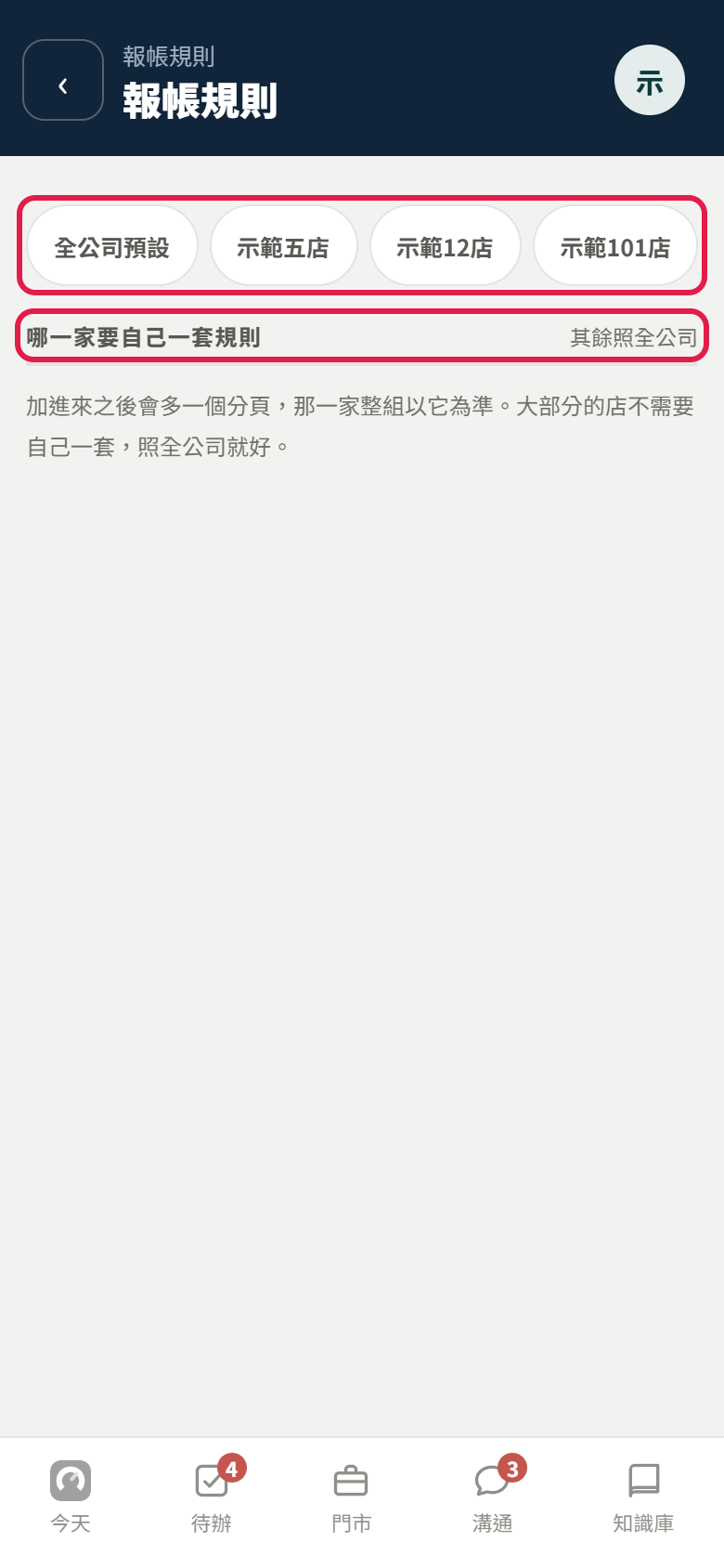 報帳規則點了【＋ 加一家】之後，分頁列捲回最左：紅框框住整排分頁，看得到全公司預設、示範五店、示範12店、示範101店，【＋ 加一家】在最右邊要往左滑；下面紅框框住「哪一家要自己一套規則」，底下是空的
