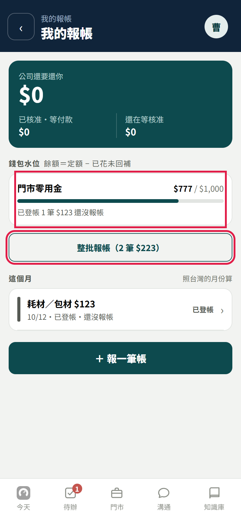 開了先登帳後店長的我的報帳，門市零用金寫已登帳 1 筆 123 元還沒報帳，下方按鈕寫整批報帳 2 筆 223 元，兩處紅框