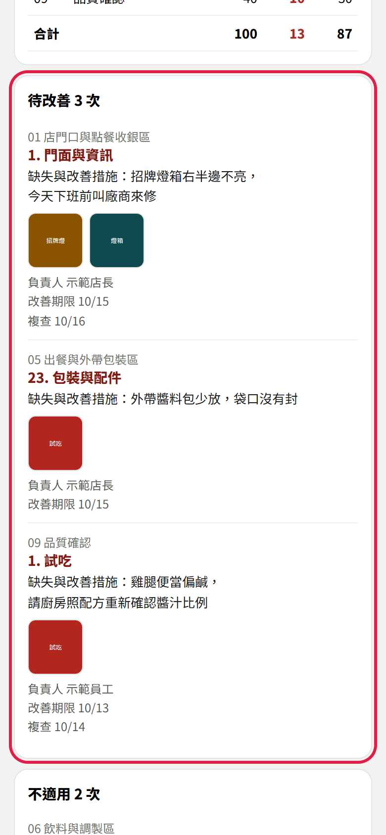 結果頁的待改善 3 次：每一項寫區號區域、項目、缺失與改善措施、照片、負責人、改善期限、複查，紅框框住這一塊