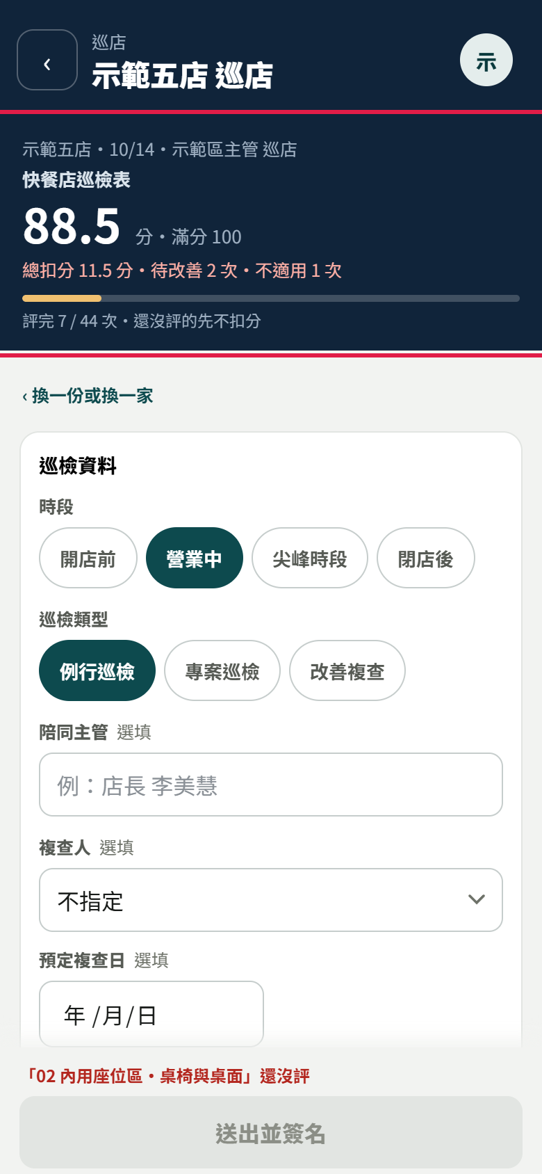 巡檢表上面：示範五店快餐店巡檢表，大字 88.5 分、滿分 100，總扣分 11.5 分、待改善 2 次、不適用 1 次，評完 7 / 44 次・還沒評的先不扣分，紅框框住這一塊