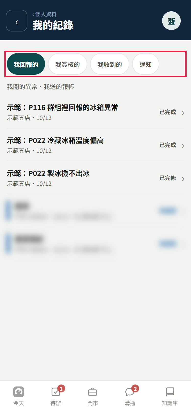 我的紀錄頁，紅框框住上方四個分頁：我回報的、我簽核的、我收到的、通知；下面是我回報的清單，有示範異常寫已完成、示範叫修寫已完修，另外兩列已模糊