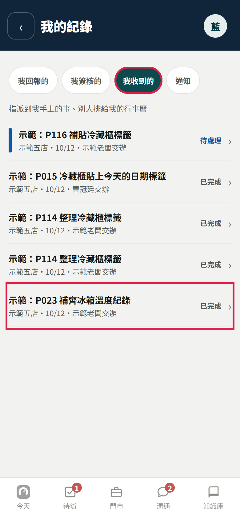 我的紀錄切到【我收到的】（紅框），清單每一列寫門市、日期和誰交辦，例如示範五店・10/12・示範老闆交辦；紅框框住其中一筆已完成的示範任務