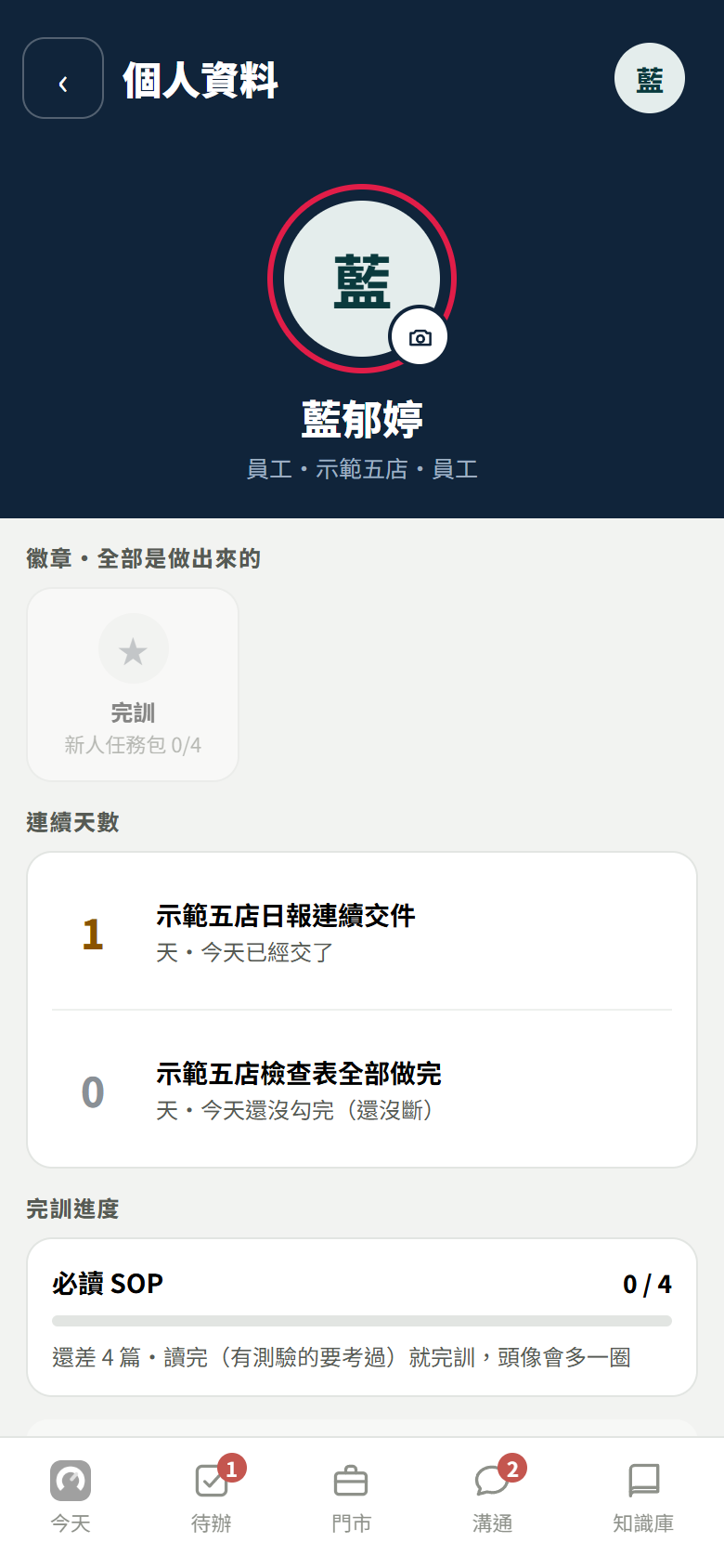個人資料頁最上面，紅框框住大頭貼（目前是名字的第一個字，右下角有相機），下面是名字、員工・示範五店