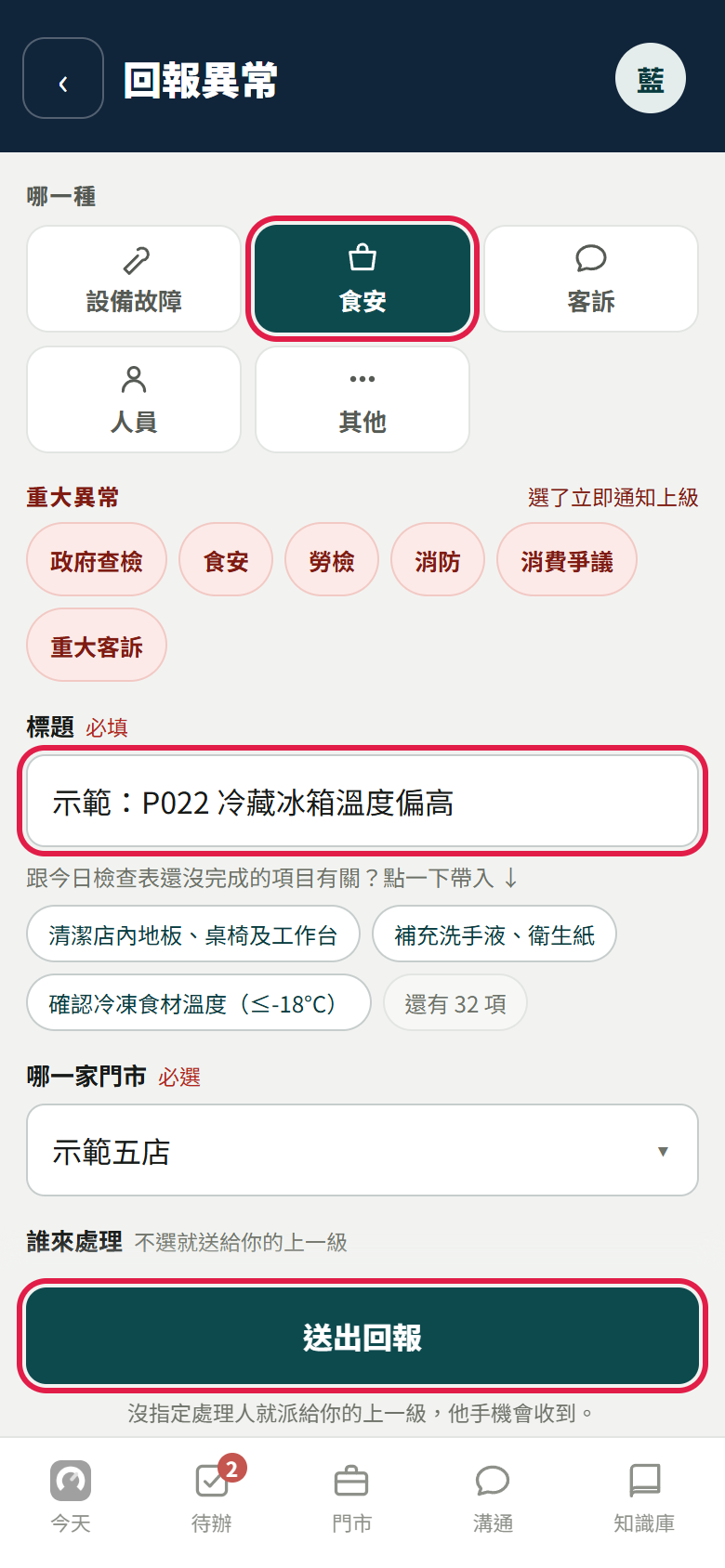 回報異常表單:哪一種選了食安,標題寫好,門市已帶出示範五店,紅框框住【食安】、標題欄和【送出回報】