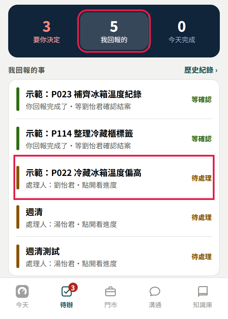 待辦頁點了我回報的,清單裡有剛回報的冷藏冰箱溫度偏高,寫處理人與待處理,紅框框住【我回報的】和那一列