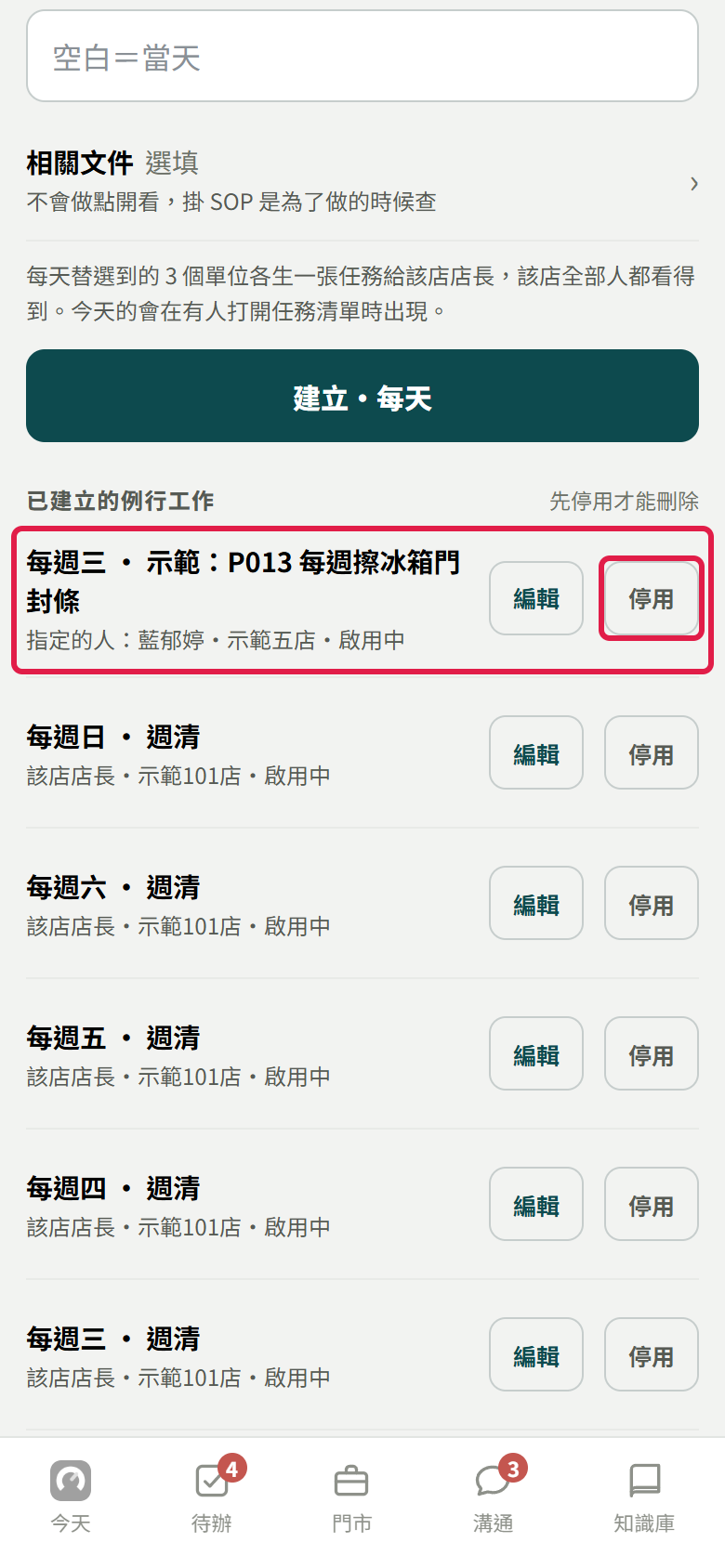 已建立的例行工作清單，最上面一列寫每週三・示範：P013 每週擦冰箱門封條，指定的人：藍郁婷・示範五店・啟用中，紅框框住這一列和【停用】