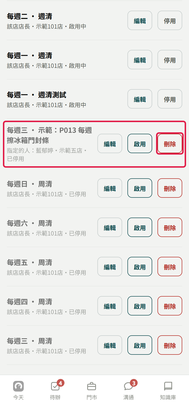 已停用的那一列變灰，寫指定的人：藍郁婷・示範五店・已停用，右邊是【編輯】【啟用】【刪除】，紅框框住這一列和【刪除】