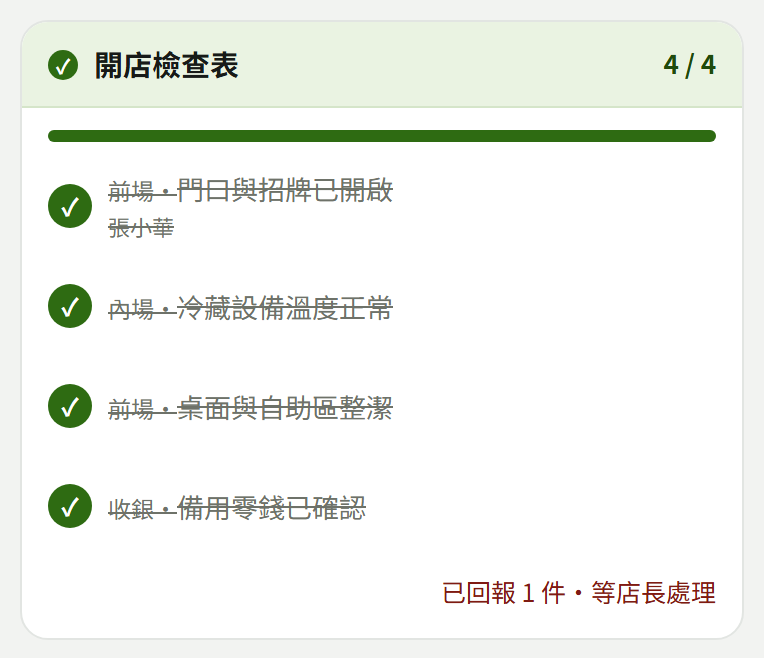 全部勾完後表頭變綠色並顯示 4 / 4