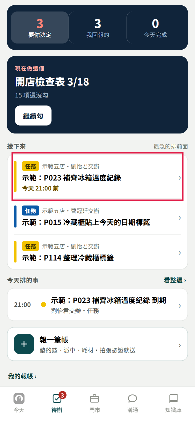 員工待辦頁:上方三格是要你決定、我回報的、今天完成,下面【現在做這個】是開店檢查表,【接下來】第一列是交辦的任務,紅框框住那一列