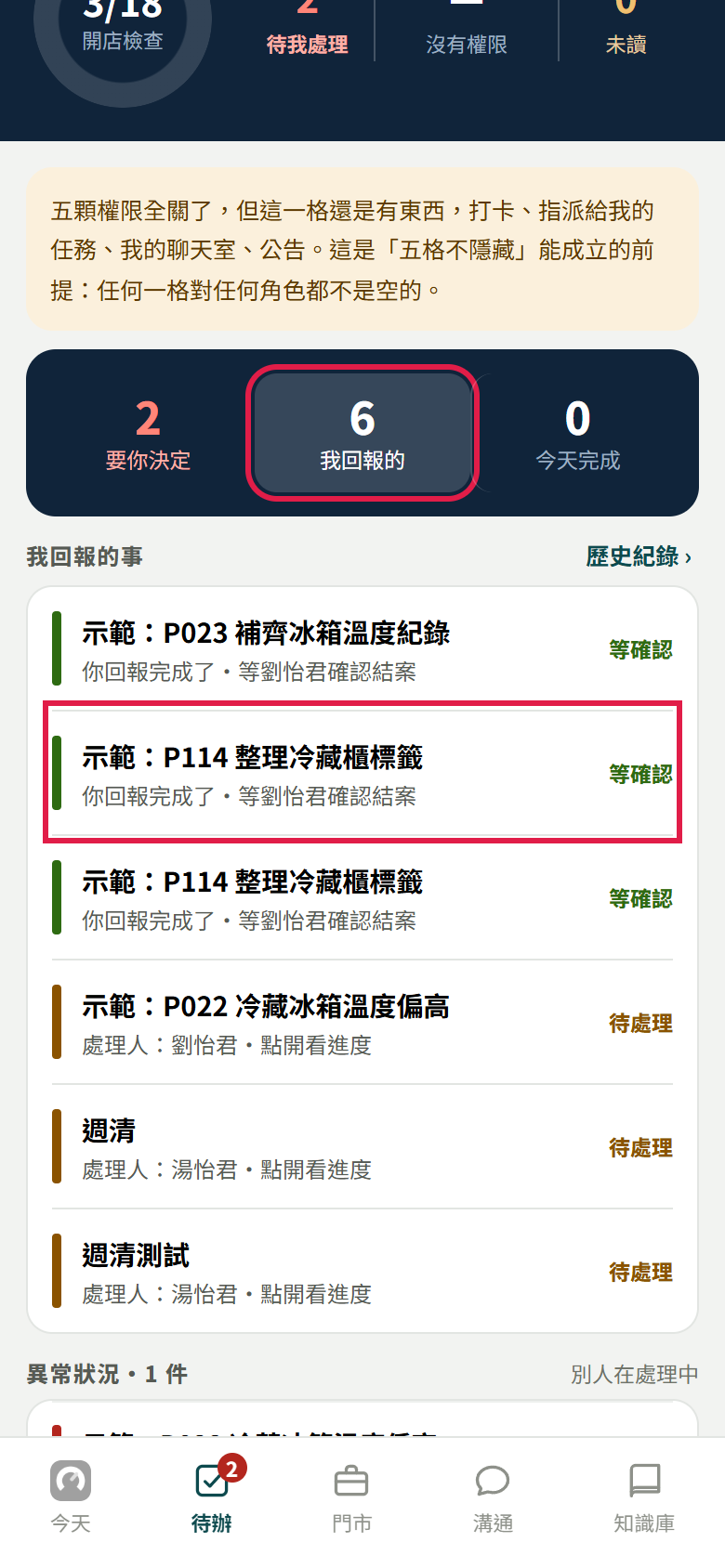 員工待辦頁點了【我回報的】,下面【我回報的事】列出回報完成的任務,右邊綠字寫等確認,紅框框住【我回報的】和其中一列