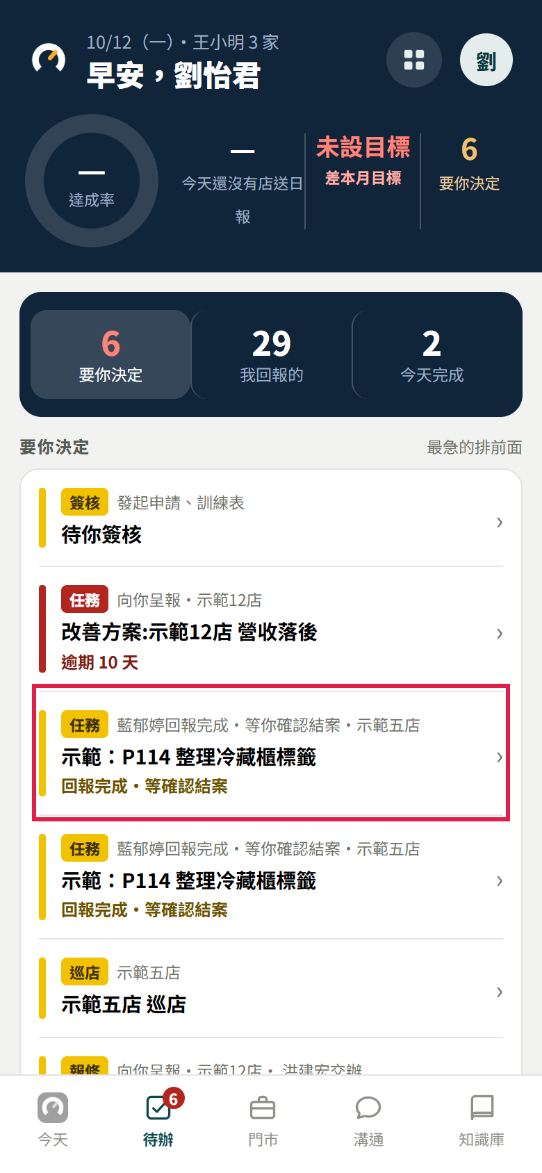 老闆的待辦頁:【要你決定】裡第一列是待你簽核,紅框框住一列任務,寫著回報完成、等你確認結案