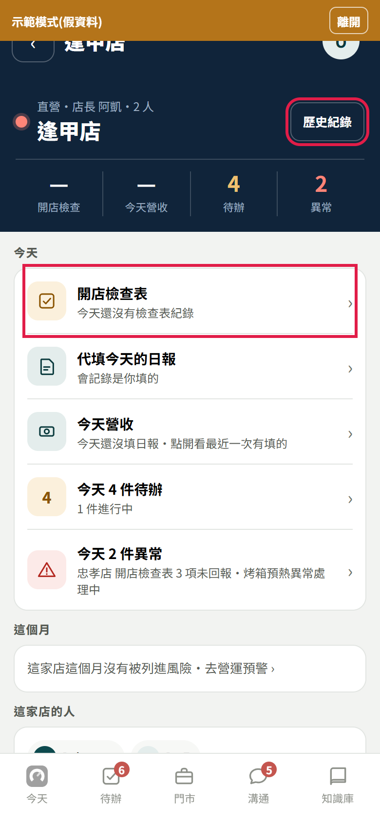 假資料示範的單店頁,紅框標出開店檢查表入口