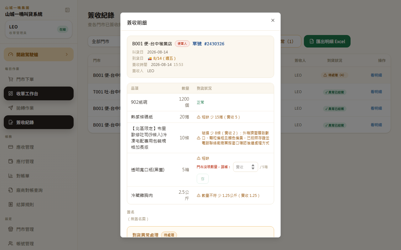 簽收明細彈窗：每個品項的到貨狀況（短缺、破損與實收數），中間可見紅字「門市沒填數量，請補：」的補填欄與「存」（示範資料）