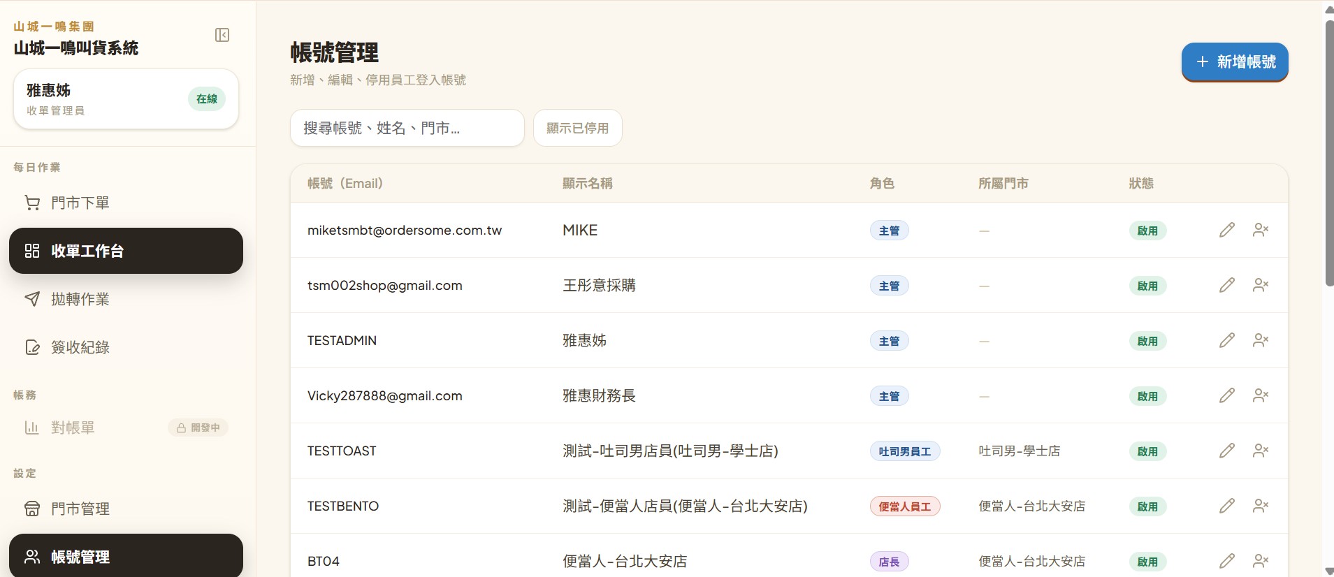 帳號管理列表：帳號（Email）、顯示名稱、角色、所屬門市與啟用狀態，右上「＋ 新增帳號」（畫面為山城示範資料）