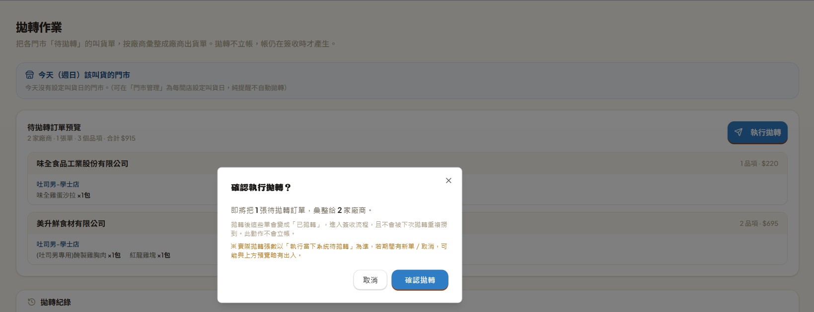 按「執行拋轉」後的確認彈窗;背後可見拋轉作業頁的今日叫貨門市提醒與待拋轉訂單預覽(畫面為山城示範資料)