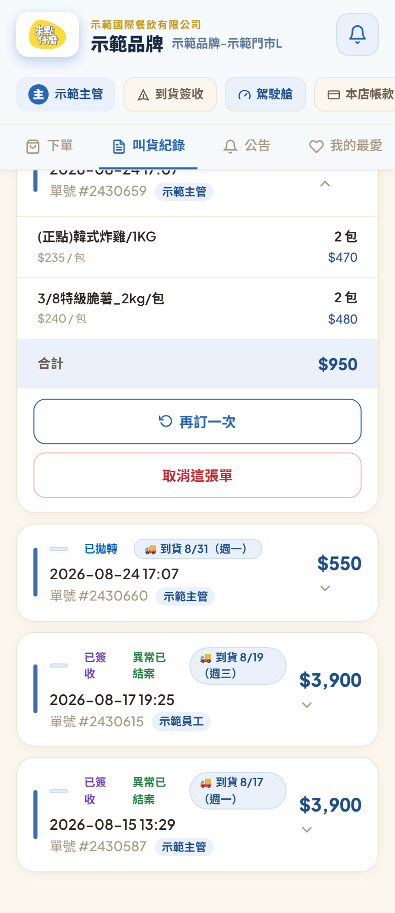 叫貨紀錄裡展開的一張「待拋轉」單:逐項品名、單價、數量與小計,藍底的合計列,下面「再訂一次」與紅框的「取消這張單」兩顆