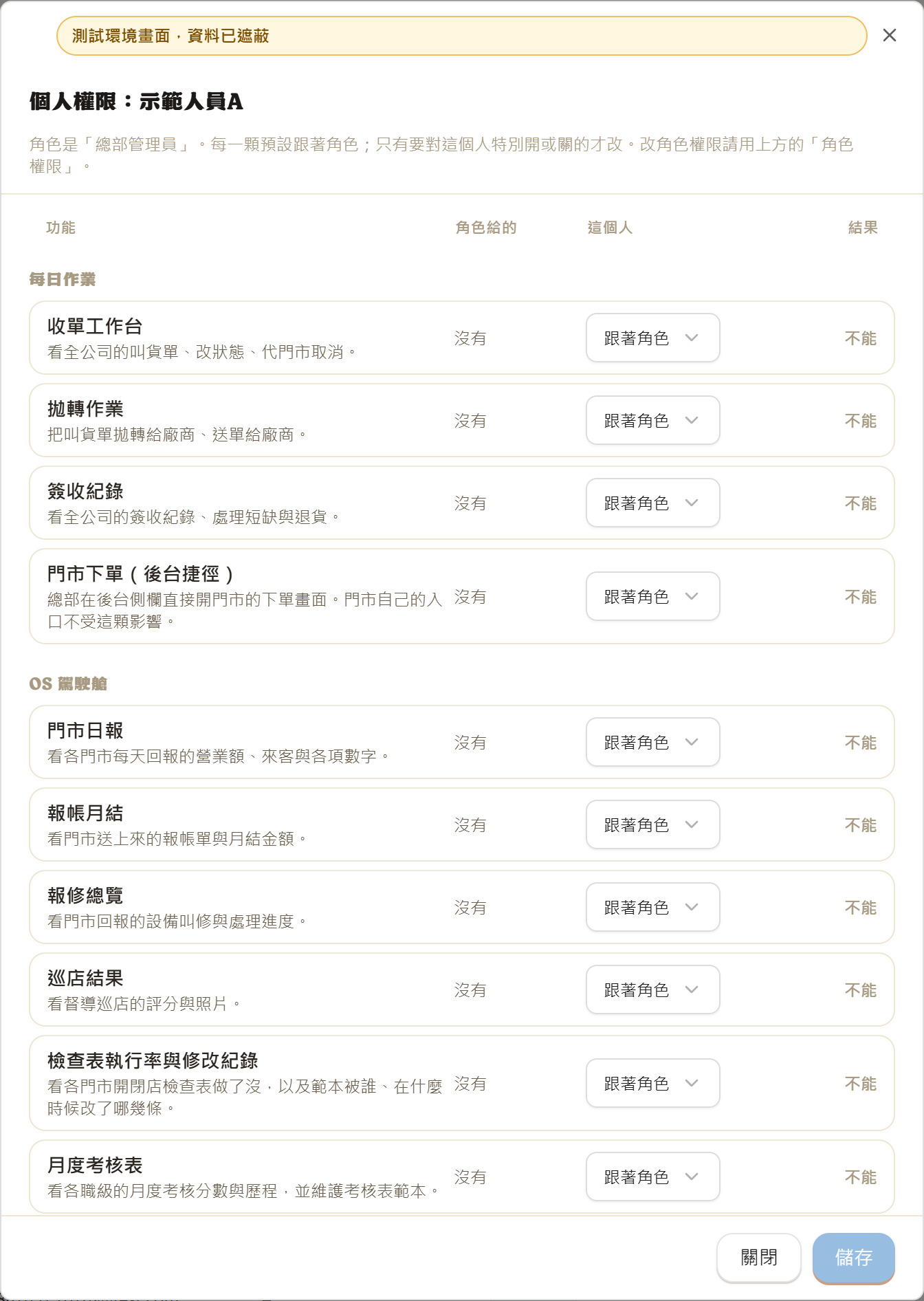 測試帳號的個人權限視窗