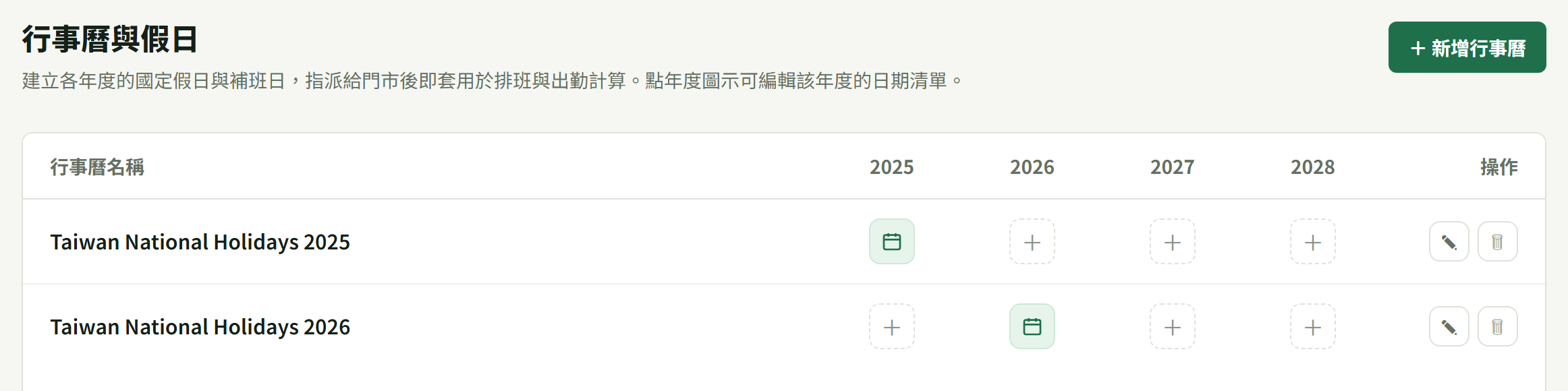 設定中心「行事曆與假日」：右上「＋ 新增行事曆」，下面表格橫向排 2025／2026／2027／2028 四個年度欄，兩列各是一本行事曆；已經有那一年的格子是綠色日曆圖示，還沒有的是虛線「＋」，最右邊是改名與刪除兩顆圖示鈕