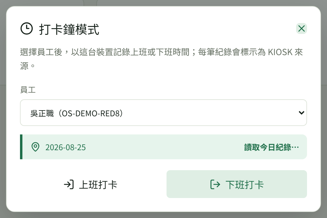 「打卡鐘模式」視窗：說明「選擇員工後，以這台裝置記錄上班或下班時間；每筆紀錄會標示為 KIOSK 來源。」，下面「員工」下拉、今日日期與打卡狀態那一行，最下面「上班打卡」與「下班打卡」兩顆鈕