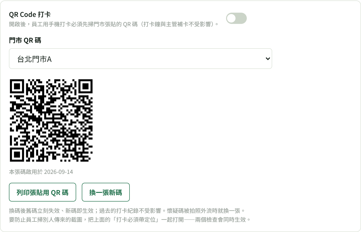 設定中心「打卡與表單」的 QR Code 打卡卡片，右上開關是灰色的關閉狀態，下面是門市 QR 碼下拉、現行 QR 碼、「列印張貼用 QR 碼」與「換一張新碼」兩顆按鈕