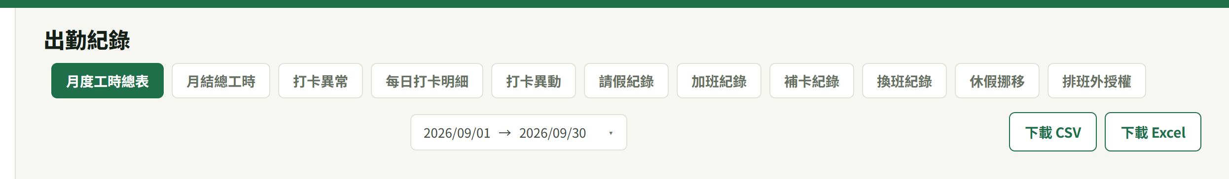 出勤紀錄頁首:十一個分頁、日期範圍預設帶本月 1 日到月底,右邊是「下載 CSV」與「下載 Excel」