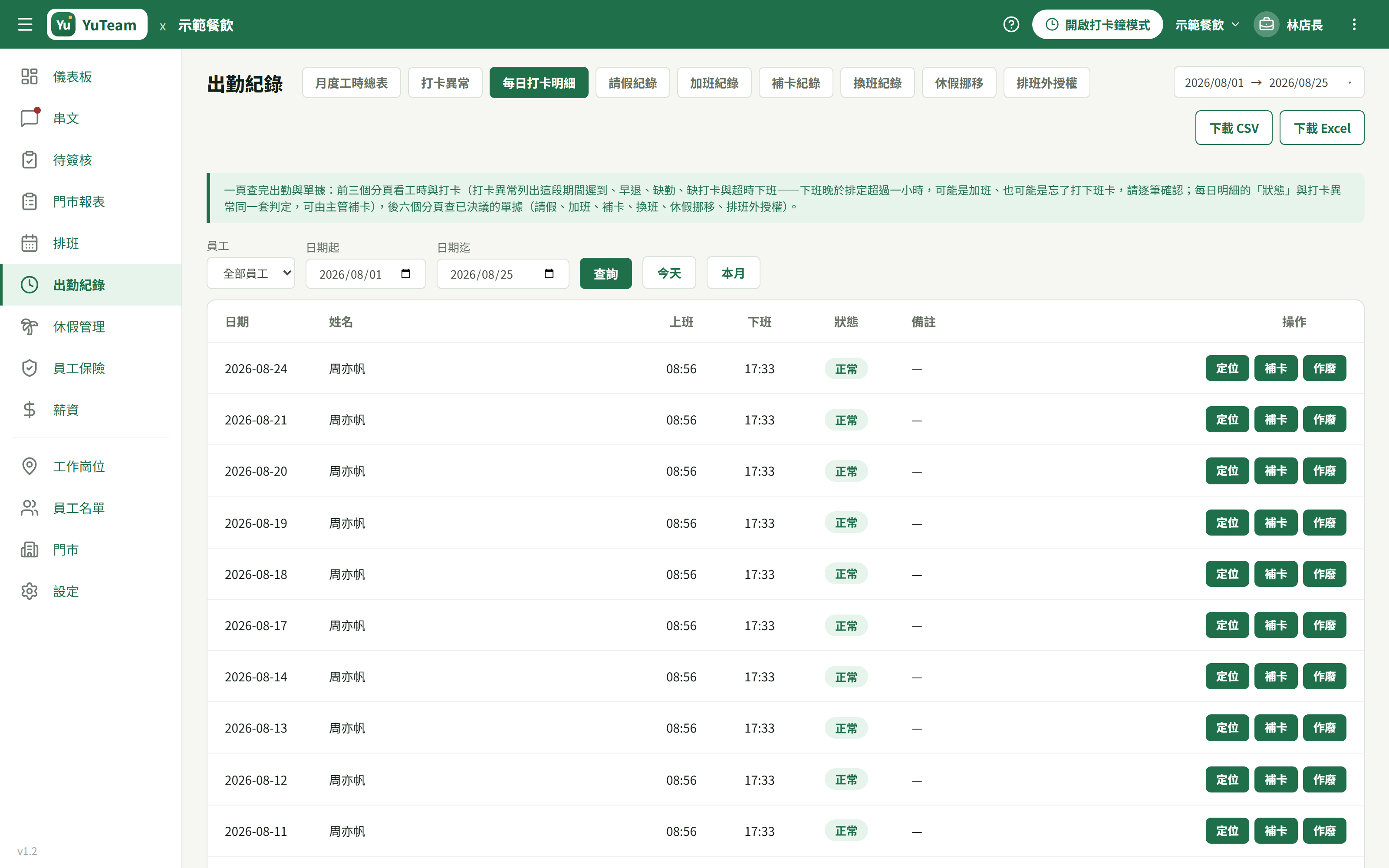 「每日打卡明細」分頁：員工、日期起、日期迄與「查詢」「今天」「本月」，下面逐筆列出日期、姓名、上班、下班、狀態、備註，每一列右邊有「定位」「補卡」「作廢」三顆