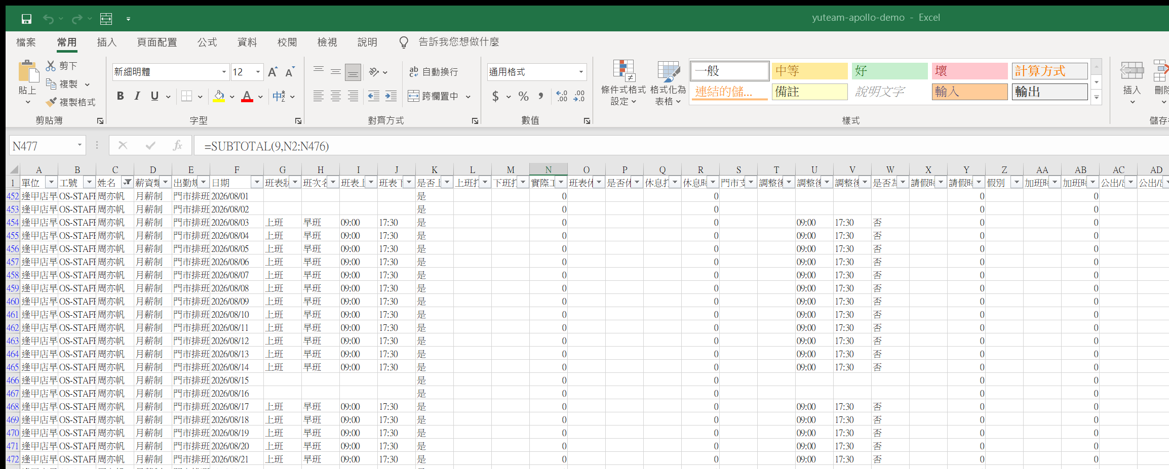 下載回來的 Excel 打開後:第一列每一欄都有篩選箭頭(單位、工號、姓名、薪資類別、出勤規則、日期、班表狀態、班次名稱…),已經篩成一位員工;上面的公式列顯示合計格的內容是 =SUBTOTAL(9,N2:N476)
